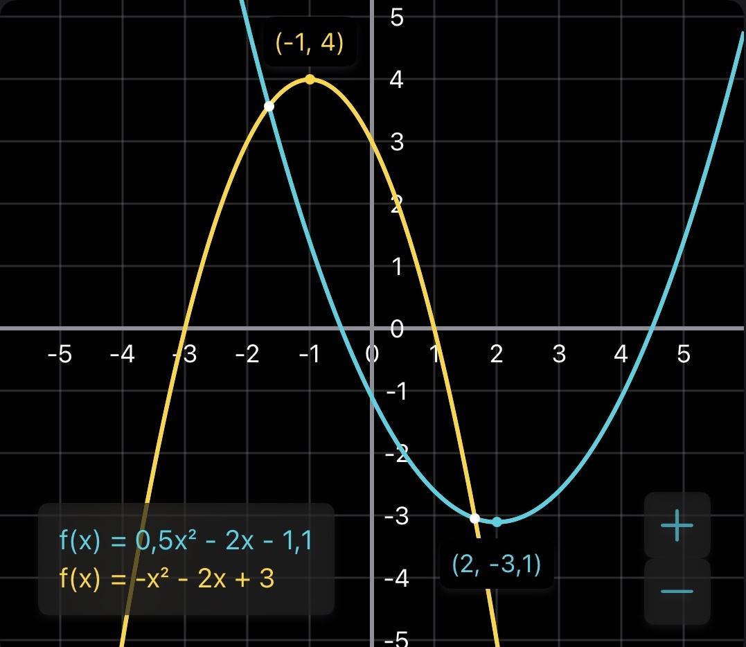 Functions screenshot 1
