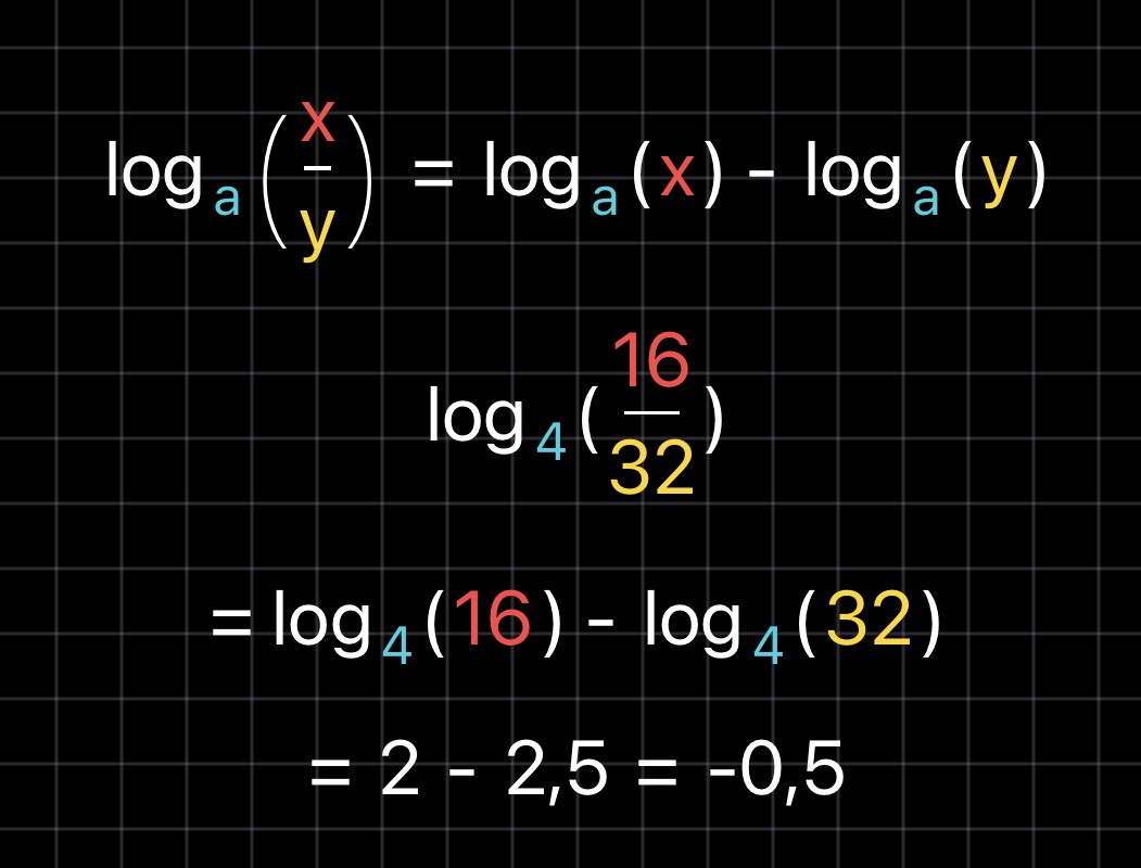 Beautiful Numbers screenshot